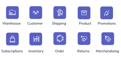 Headless Commerce API